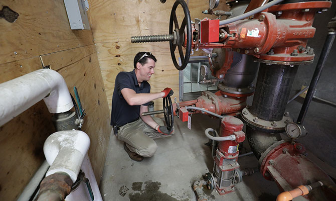 Fire Sprinkler Inspections Testing