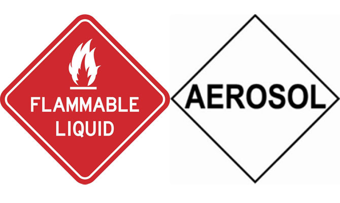 Fire Protection of Flammable/Combustible Liquids and Aerosols