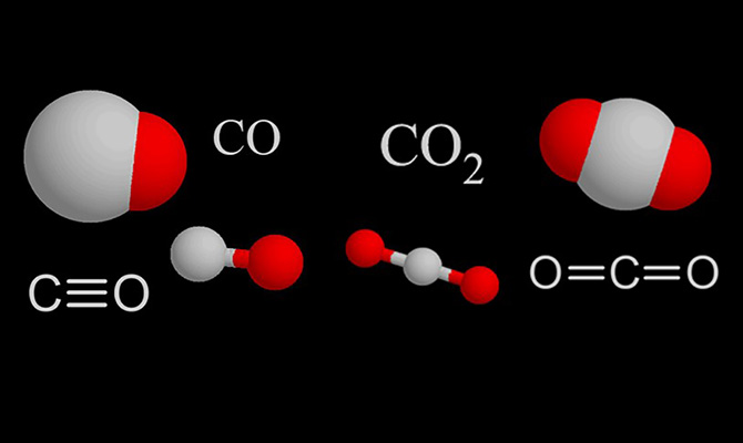 Carbon Monoxide vs Carbon Dioxide – Differences and Detection Requirements